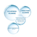 Ducray DUCRAY KELUAL DS Reinigingsgel tegen schilfers Dermatheek