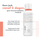 Eau Thermale Avène LICHAAM Avène XERACALM A.D. Vetinbrengende Balsem Dermatheek